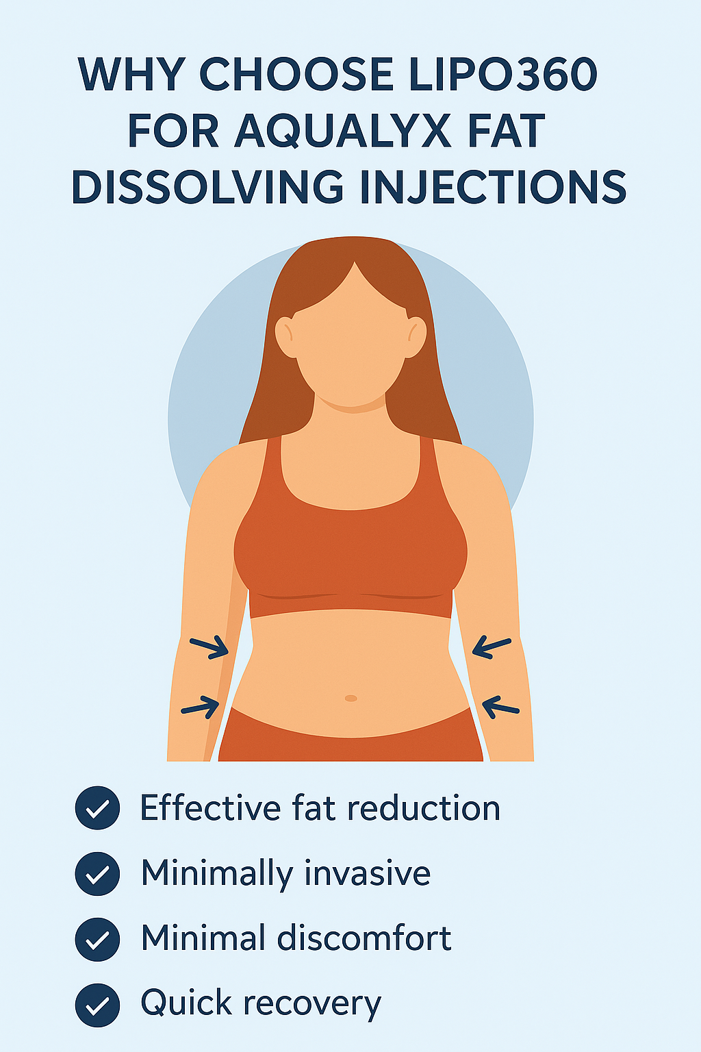 Benefits for Aqualyx Bradford on the stomach